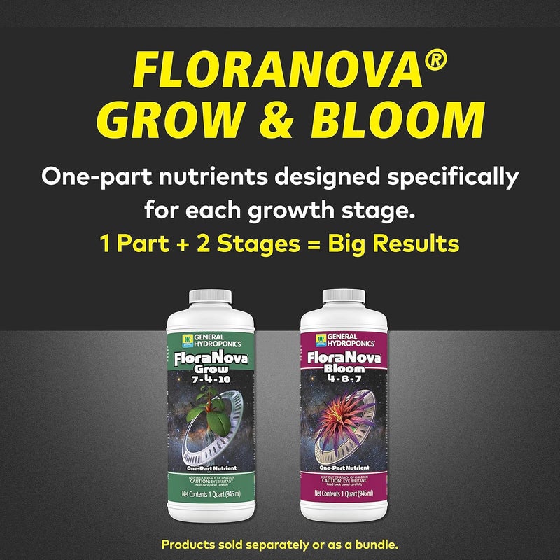 General Hydroponics FloraNova Bloom Liquid Nutrient, 1 Quart (946 ml) - NPK 4-8-7 for Explosive Flowering and Fruiting - Image 4